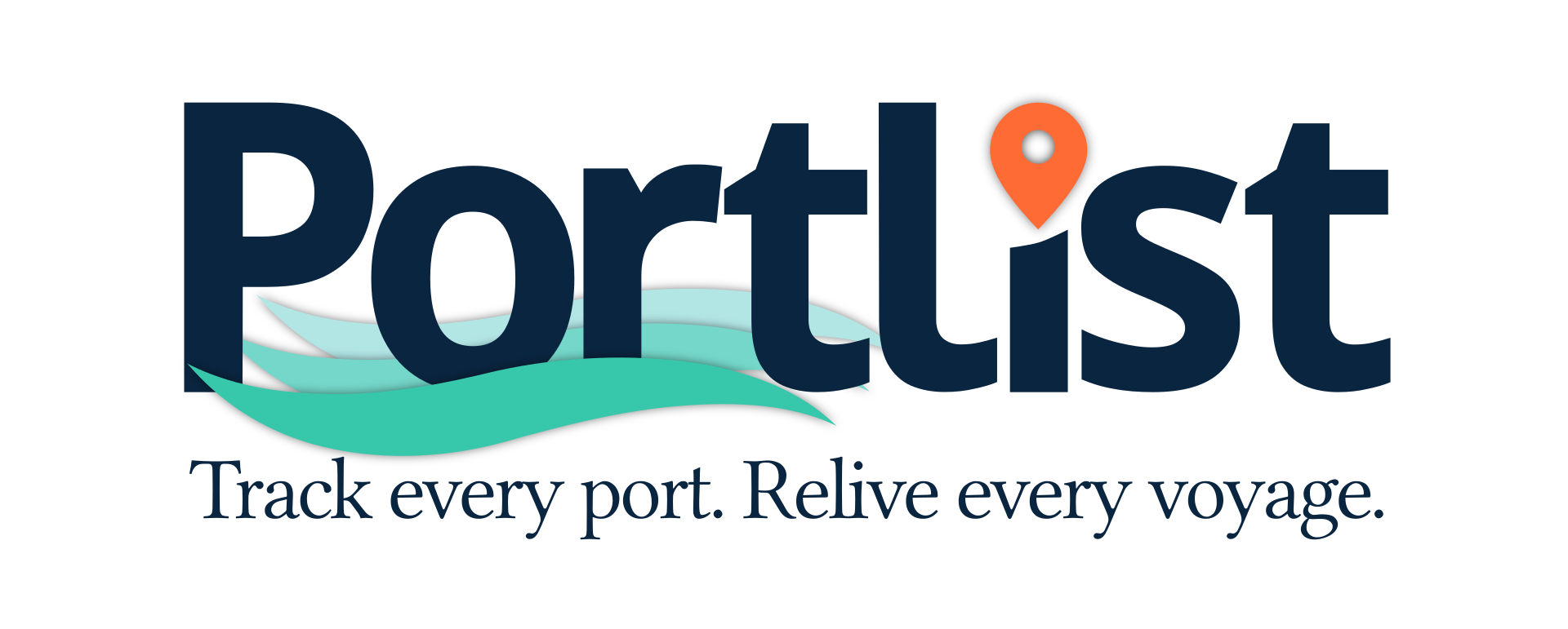 Portlist preview